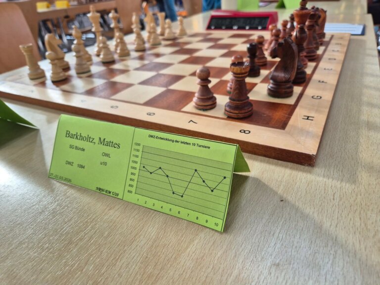 Mattes bei der NRW U10-Meisterschaft erfolgreich